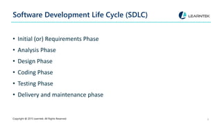 Software Development Life Cycle (SDLC)
• Initial (or) Requirements Phase
• Analysis Phase
• Design Phase
• Coding Phase
• Testing Phase
• Delivery and maintenance phase
Copyright @ 2015 Learntek. All Rights Reserved. 6
 
