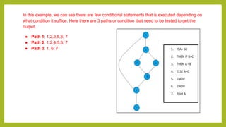 In this example, we can see there are few conditional statements that is executed depending on
what condition it suffice. Here there are 3 paths or condition that need to be tested to get the
output,
● Path 1: 1,2,3,5,6, 7
● Path 2: 1,2,4,5,6, 7
● Path 3: 1, 6, 7
 