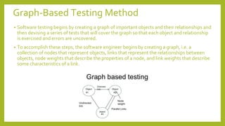 Graph-Based Testing Method
• Software testing begins by creating a graph of important objects and their relationships and
then devising a series of tests that will cover the graph so that each object and relationship
is exercised and errors are uncovered.
• To accomplish these steps, the software engineer begins by creating a graph, i.e. a
collection of nodes that represent objects, links that represent the relationships between
objects, node weights that describe the properties of a node, and link weights that describe
some characteristics of a link.
 