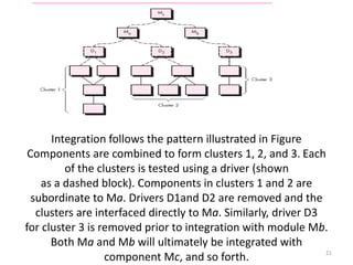 Integration follows the pattern illustrated in Figure
Components are combined to form clusters 1, 2, and 3. Each
of the clusters is tested using a driver (shown
as a dashed block). Components in clusters 1 and 2 are
subordinate to Ma. Drivers D1and D2 are removed and the
clusters are interfaced directly to Ma. Similarly, driver D3
for cluster 3 is removed prior to integration with module Mb.
Both Ma and Mb will ultimately be integrated with
component Mc, and so forth. 21
 