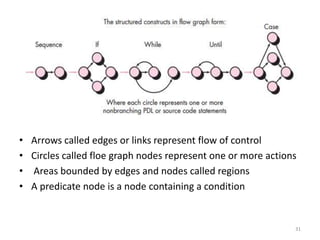 • Arrows called edges or links represent flow of control
• Circles called floe graph nodes represent one or more actions
• Areas bounded by edges and nodes called regions
• A predicate node is a node containing a condition
31
 