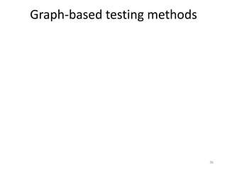 Graph-based testing methods
36
 