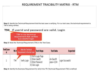 REQUIREMENT TRACIBILITY MATRIX - RTM
Step 2: Identify the Technical Requirement that this test case is verifying. For our test case, the technical requirement is
T94 is being verified.
Step 3: Note this Technical Requirement (T94) in the Test Case.
Step 4: Identify the Business Requirement for which this TR (Technical Requirement-T94) is defined
 