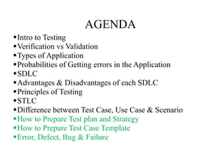 AGENDA
Intro to Testing
Verification vs Validation
Types of Application
Probabilities of Getting errors in the Application
SDLC
Advantages & Disadvantages of each SDLC
Principles of Testing
STLC
Difference between Test Case, Use Case & Scenario
How to Prepare Test plan and Strategy
How to Prepare Test Case Template
Error, Defect, Bug & Failure
 