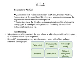 STLC
Requirement Analysis
QA interacts with various stakeholders like Client, Business Analyst,
System Analyst, Technical Lead/ Development Manager to understand the
requirements in detail to develop the project.
During this phase the QA takes an important decisions like what are the
testing types & techniques to be performed, feasibility for automation
testing implementation, etc.
Test Planning:
• It is a document which contains the plan related to all testing activities which needs
to be done to deliver a quality product.
• Senior QA Manager determines test plan strategy along with efforts and cost
estimates for the project.
Testduration
Resources
Whatto test
Whatcannotbe
tested
Toolsusedfor
testing
Risksand
contingencies
planning
 