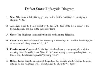 Defect Status Lifecycle Diagram
1. New: When a new defect is logged and posted for the first time. It is assigned a
status as NEW.
2. Assigned: Once the bug is posted by the tester, the lead of the tester approves the
bug and assigns the bug to the developer team
3. Open: The developer starts analyzing and works on the defect fix
4. Fixed: When a developer makes a necessary code change and verifies the change, he
or she can make bug status as “Fixed.”
5. Pending retest: Once the defect is fixed the developer gives a particular code for
retesting the code to the tester. Since the software testing remains pending from the
testers end, the status assigned is “pending retest”.
6. Retest: Tester does the retesting of the code at this stage to check whether the defect
is fixed by the developer or not and changes the status to “Re-test.”
 