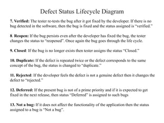 Defect Status Lifecycle Diagram
7. Verified: The tester re-tests the bug after it got fixed by the developer. If there is no
bug detected in the software, then the bug is fixed and the status assigned is “verified.”
8. Reopen: If the bug persists even after the developer has fixed the bug, the tester
changes the status to “reopened”. Once again the bug goes through the life cycle.
9. Closed: If the bug is no longer exists then tester assigns the status “Closed.”
10. Duplicate: If the defect is repeated twice or the defect corresponds to the same
concept of the bug, the status is changed to “duplicate.”
11. Rejected: If the developer feels the defect is not a genuine defect then it changes the
defect to “rejected.”
12. Deferred: If the present bug is not of a prime priority and if it is expected to get
fixed in the next release, then status “Deferred” is assigned to such bugs
13. Not a bug: If it does not affect the functionality of the application then the status
assigned to a bug is “Not a bug”.
 