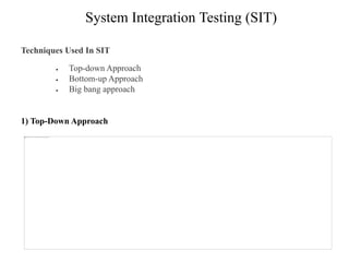 System Integration Testing (SIT)
Techniques Used In SIT
 Top-down Approach
 Bottom-up Approach
 Big bang approach
1) Top-Down Approach
 