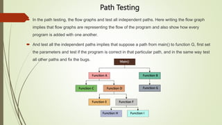 Path Testing
 In the path testing, the flow graphs and test all independent paths. Here writing the flow graph
implies that flow graphs are representing the flow of the program and also show how every
program is added with one another.
 And test all the independent paths implies that suppose a path from main() to function G, first set
the parameters and test if the program is correct in that particular path, and in the same way test
all other paths and fix the bugs.
 
