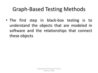 SOFTWARE TESTING.pptx