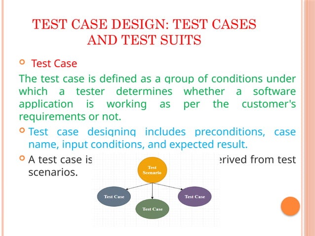 Introduction to software testing Presentation | PPT