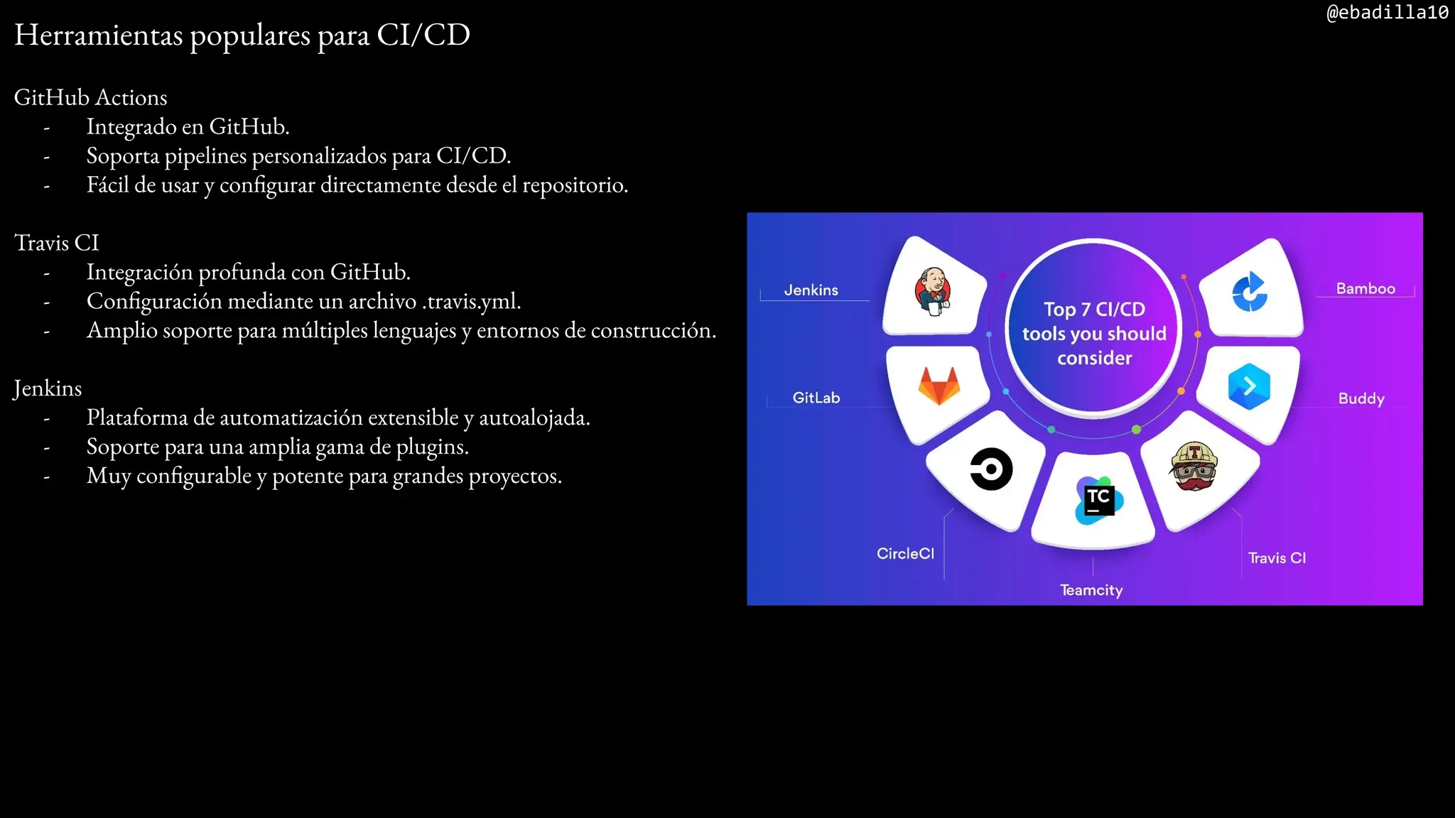 @ebadilla10
Herramientas populares para CI/CD
GitHub Actions
- Integrado en GitHub.
- Soporta pipelines personalizados para CI/CD.
- Fácil de usar y configurar directamente desde el repositorio.
Travis CI
- Integración profunda con GitHub.
- Configuración mediante un archivo .travis.yml.
- Amplio soporte para múltiples lenguajes y entornos de construcción.
Jenkins
- Plataforma de automatización extensible y autoalojada.
- Soporte para una amplia gama de plugins.
- Muy configurable y potente para grandes proyectos.
 