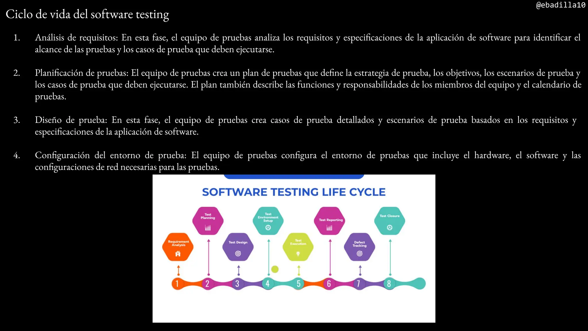 @ebadilla10
Ciclo de vida del software testing
1. Análisis de requisitos: En esta fase, el equipo de pruebas analiza los requisitos y especificaciones de la aplicación de software para identificar el
alcance de las pruebas y los casos de prueba que deben ejecutarse.
2. Planificación de pruebas: El equipo de pruebas crea un plan de pruebas que define la estrategia de prueba, los objetivos, los escenarios de prueba y
los casos de prueba que deben ejecutarse. El plan también describe las funciones y responsabilidades de los miembros del equipo y el calendario de
pruebas.
3. Diseño de prueba: En esta fase, el equipo de pruebas crea casos de prueba detallados y escenarios de prueba basados en los requisitos y
especificaciones de la aplicación de software.
4. Configuración del entorno de prueba: El equipo de pruebas configura el entorno de pruebas que incluye el hardware, el software y las
configuraciones de red necesarias para las pruebas.
 