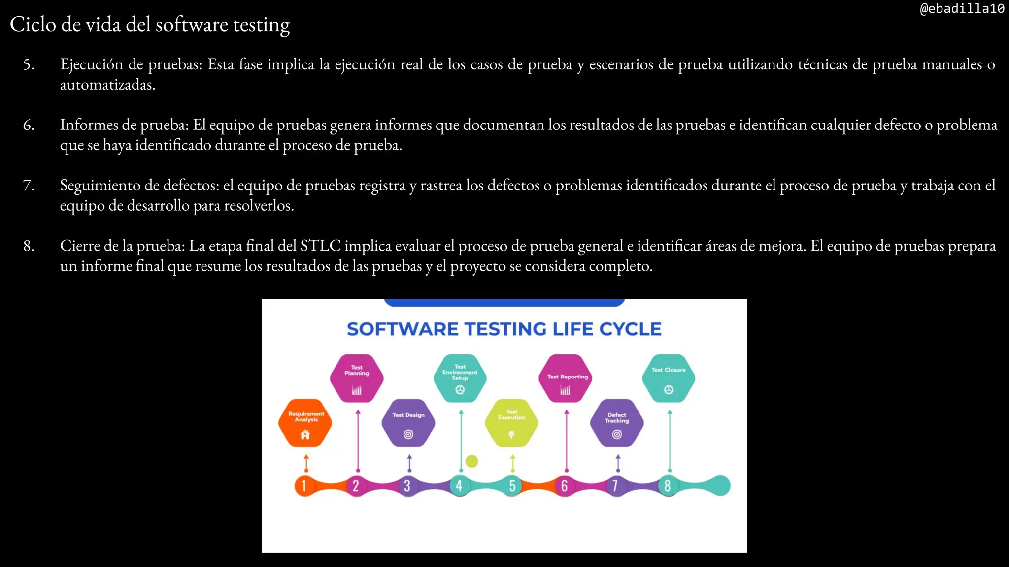 @ebadilla10
Ciclo de vida del software testing
5. Ejecución de pruebas: Esta fase implica la ejecución real de los casos de prueba y escenarios de prueba utilizando técnicas de prueba manuales o
automatizadas.
6. Informes de prueba: El equipo de pruebas genera informes que documentan los resultados de las pruebas e identifican cualquier defecto o problema
que se haya identificado durante el proceso de prueba.
7. Seguimiento de defectos: el equipo de pruebas registra y rastrea los defectos o problemas identificados durante el proceso de prueba y trabaja con el
equipo de desarrollo para resolverlos.
8. Cierre de la prueba: La etapa final del STLC implica evaluar el proceso de prueba general e identificar áreas de mejora. El equipo de pruebas prepara
un informe final que resume los resultados de las pruebas y el proyecto se considera completo.
 