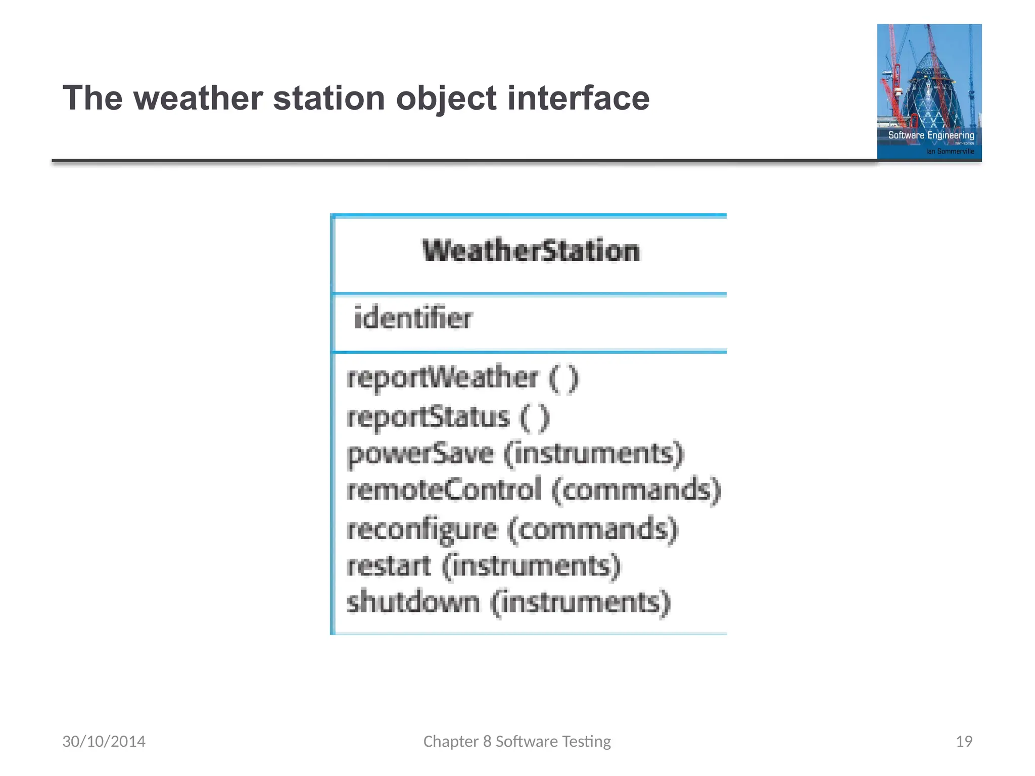 Chapter 8 Software Testing 19
The weather station object interface
30/10/2014
 