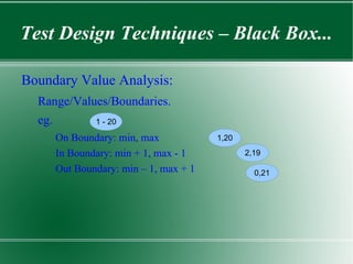 Undesirable output which negates the requirement. 