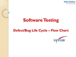 SoftwareTesting
Defect/Bug Life Cycle – Flow Chart
Video Tuition
Let’s share knowledge
 