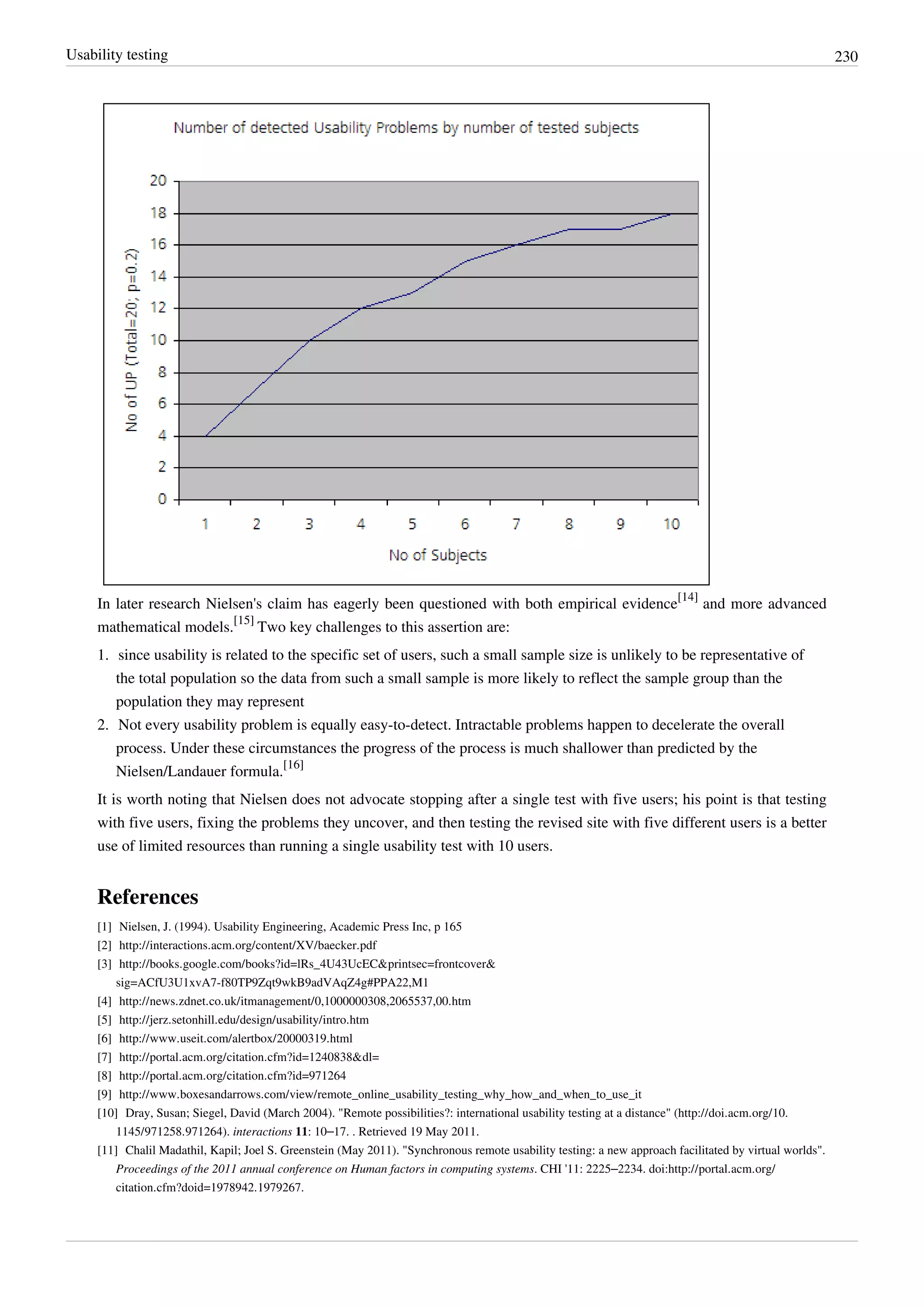 Usability testing 230
In later research Nielsen's claim has eagerly been questioned with both empirical evidence
[14]
and more advanced
mathematical models.
[15]
Two key challenges to this assertion are:
1. since usability is related to the specific set of users, such a small sample size is unlikely to be representative of
the total population so the data from such a small sample is more likely to reflect the sample group than the
population they may represent
2. Not every usability problem is equally easy-to-detect. Intractable problems happen to decelerate the overall
process. Under these circumstances the progress of the process is much shallower than predicted by the
Nielsen/Landauer formula.
[16]
It is worth noting that Nielsen does not advocate stopping after a single test with five users; his point is that testing
with five users, fixing the problems they uncover, and then testing the revised site with five different users is a better
use of limited resources than running a single usability test with 10 users.
References
[1] Nielsen, J. (1994). Usability Engineering, Academic Press Inc, p 165
[2] http://interactions.acm.org/content/XV/baecker.pdf
[3] http://books.google.com/books?id=lRs_4U43UcEC&printsec=frontcover&
sig=ACfU3U1xvA7-f80TP9Zqt9wkB9adVAqZ4g#PPA22,M1
[4] http://news.zdnet.co.uk/itmanagement/0,1000000308,2065537,00.htm
[5] http://jerz.setonhill.edu/design/usability/intro.htm
[6] http://www.useit.com/alertbox/20000319.html
[7] http://portal.acm.org/citation.cfm?id=1240838&dl=
[8] http://portal.acm.org/citation.cfm?id=971264
[9] http://www.boxesandarrows.com/view/remote_online_usability_testing_why_how_and_when_to_use_it
[10] Dray, Susan; Siegel, David (March 2004). "Remote possibilities?: international usability testing at a distance" (http://doi.acm.org/10.
1145/971258.971264). interactions 11: 10–17. . Retrieved 19 May 2011.
[11] Chalil Madathil, Kapil; Joel S. Greenstein (May 2011). "Synchronous remote usability testing: a new approach facilitated by virtual worlds".
Proceedings of the 2011 annual conference on Human factors in computing systems. CHI '11: 2225–2234. doi:http://portal.acm.org/
citation.cfm?doid=1978942.1979267.
 