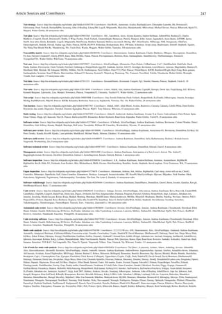 Article Sources and Contributors 247
Test strategy  Source: http://en.wikipedia.org/w/index.php?oldid=434365750  Contributors: AlexWolfx, Autoerrant, Avalon, BartJandeLeuw, Christopher Lamothe, D6, Downsize43,
Fabrictramp, Freek Verkerk, HarlandQPitt, Jayaramg, John of Reading, Liheng300, LogoX, M4gnum0n, Malcolma, Mandarhambir, Mboverload, Michael Devore, Pinecar, RHaworth, Rpyle731,
Shepard, Walter Görlitz, 66 anonymous edits
Test plan  Source: http://en.wikipedia.org/w/index.php?oldid=429043264  Contributors: -Ril-, Aaronbrick, Aecis, Alynna Kasmira, AndrewStellman, AuburnPilot, Bashnya25, Charles
Matthews, Craigwb, Dave6, Downsize43, Drable, E Wing, Foobaz, Freek Verkerk, Grantmidnight, Hennessey, Patrick, Hongooi, Icbkr, Ismarc, Jaganathcfs, Jason Quinn, Jeff3000, Jgorse,
Jlao04, Ken tabor, Kindx, Kitdaddio, LogoX, M4gnum0n, MarkSweep, Matthew Stannard, Mellissa.mcconnell, Michig, Mk*, Moonbeachx, NHSavage, NSR, Niceguyedc, OllieFury,
Omicronpersei8, OndraK, Oriwall, Padma vgp, Pedro, Pinecar, RJFJR, RL0919, Rlsheehan, Roshanoinam, Rror, SWAdair, Schmiteye, Scope creep, Shadowjams, SimonP, Stephenb, Tgeairn,
The Thing That Should Not Be, Thunderwing, Thv, Uncle Dick, Wacko, Waggers, Walter Görlitz, Yparedes, 320 anonymous edits
Traceability matrix  Source: http://en.wikipedia.org/w/index.php?oldid=426385256  Contributors: Ahoerstemeier, Andreas Kaufmann, Charles Matthews, DRogers, Discospinster, Donmillion,
Fry-kun, Furrykef, Graham87, Gurch, IPSOS, Kuru, Mdd, MrOllie, Pamar, Pinecar, Pravinparmarce, Rettetast, Ronz, Sardanaphalus, Shambhaviroy, Thebluemanager, Timneu22,
Voyagerfan5761, Walter Görlitz, WikiTome, 78 anonymous edits
Test case  Source: http://en.wikipedia.org/w/index.php?oldid=436725837  Contributors: AliveFreeHappy, Allstarecho, Chris Pickett, ColBatGuano, Cst17, DarkBlueSeid, DarkFalls, Darth
Panda, Eastlaw, Flavioxavier, Freek Verkerk, Furrykef, Gothmog.es, Hooperbloob, Iggy402, Iondiode, Jtowler, Jwh335, Jwoodger, Kevinmon, LeaveSleaves, Lenoxus, Magioladitis, Maniacs29,
MaxHund, Mdd, Merutak, Mr Adequate, MrOllie, Nibblus, Niri.M, Nmthompson, Pavel Zubkov, Peter7723, Pilaf, Pinecar, PrimeObjects, RJFJR, RainbowOfLight, RayAYang, Renu gautam,
Sardanaphalus, Sciurinæ, Sean D Martin, Shervinafshar, Srikaaa123, Suruena, System21, Thejesh.cg, Thorncrag, Thv, Tomaxer, Travelbird, Velella, Vikasbucha, Walter Görlitz, Wernight,
Yennth, Zack wadghiri, 172 anonymous edits
Test data  Source: http://en.wikipedia.org/w/index.php?oldid=427011231  Contributors: AlexandrDmitri, Alvestrand, Craigwb, Fg2, Nnesbit, Onorem, Pinecar, Stephenb, Uncle G, 10
anonymous edits
Test suite  Source: http://en.wikipedia.org/w/index.php?oldid=420118049  Contributors: A-hiro, Abdull, Alai, Andreas Kaufmann, CapitalR, Denispir, Derek farn, FreplySpang, JzG, KGasso,
Kenneth Burgener, Lakeworks, Liao, Martpol, Newman.x, Pinecar, Tomjenkins52, Unixtastic, VasilievVV, Walter Görlitz, 22 anonymous edits
Test script  Source: http://en.wikipedia.org/w/index.php?oldid=396053008  Contributors: Alai, Eewild, Falterion, Freek Verkerk, Hooperbloob, JLaTondre, JnRouvignac, Jruuska, Jwoodger,
Michig, PaulMEdwards, Pfhjvb0, Pinecar, RJFJR, Rchandra, Redrocket, Sean.co.za, Sujaikareik, Teiresias, Thv, Ub, Walter Görlitz, 28 anonymous edits
Test harness  Source: http://en.wikipedia.org/w/index.php?oldid=430657567  Contributors: Abdull, Ali65, Allen Moore, Avalon, Brainwavz, Caesura, Caknuck, Calréfa Wéná, DenisYurkin,
Downtown dan seattle, Dugrocker, Furrykef, Greenrd, Kgaughan, Pinecar, SQAT, Tony Sidaway, Wlievens, 43 anonymous edits
Static testing  Source: http://en.wikipedia.org/w/index.php?oldid=433637055  Contributors: Aldur42, Amberved, Andreas Kaufmann, Avenue X at Cicero, Carlo.milanesi, Chris Pickett, Epim,
Erkan Yilmaz, Iflapp, Iq9, Kauczuk, Nla128, Pinecar, Railwayfan2005, Rnsanchez, Robert Skyhawk, Ruud Koot, Sripradha, Walter Görlitz, Yaris678, 26 anonymous edits
Software review  Source: http://en.wikipedia.org/w/index.php?oldid=433776641  Contributors: A Nobody, AliveFreeHappy, Andreas Kaufmann, Audriusa, Bovineone, Colonel Warden, Dima1,
Donmillion, Gail, Irfibwp, Karada, Madjidi, Matchups, Rolf acker, Tassedethe, William M. Connolley, Woohookitty, XLerate, 33 anonymous edits
Software peer review  Source: http://en.wikipedia.org/w/index.php?oldid=385388081  Contributors: AliveFreeHappy, Andreas Kaufmann, Anonymous101, Bovineone, Donmillion, Ed Brey, Ed
Poor, Gronky, Karada, Kezz90, Kjenks, Lauri.pirttiaho, MarkKozel, Michael Hardy, Sdornan, Zakahori, 10 anonymous edits
Software audit review  Source: http://en.wikipedia.org/w/index.php?oldid=416400975  Contributors: Andreas Kaufmann, Donmillion, JaGa, Katharineamy, Kralizec!, Romain Jouvet,
Tregoweth, Woohookitty, Zro, 6 anonymous edits
Software technical review  Source: http://en.wikipedia.org/w/index.php?oldid=405873452  Contributors: Andreas Kaufmann, Donmillion, Edward, Gnewf, 4 anonymous edits
Management review  Source: http://en.wikipedia.org/w/index.php?oldid=398341890  Contributors: Andreas Kaufmann, Anticipation of a New Lover's Arrival, The, Ardric47,
BagpipingScotsman, Bovineone, Deckiller, Donmillion, Galena11, JustinHagstrom, Karada, Outlook, Rintrah, 4 anonymous edits
Software inspection  Source: http://en.wikipedia.org/w/index.php?oldid=430568836  Contributors: A.R., Andreas Kaufmann, AndrewStellman, Arminius, AutumnSnow, BigMikeW,
Bigbluefish, Bovlb, Ebde, Ft1, Fuzheado, Ivan Pozdeev, Kku, Michaelbusch, Mtilli, Occono, PeterNuernberg, Rmallins, Secdio, Stephenb, SteveLoughran, Vivio Testarossa, Wik, 53 anonymous
edits
Fagan inspection  Source: http://en.wikipedia.org/w/index.php?oldid=433776670  Contributors: Altenmann, Arthena, Ash, Attilios, Bigbluefish, Can't sleep, clown will eat me, ChrisG,
Courcelles, Drbreznjev, Epeefleche, Gaff, Gaius Cornelius, Gimmetrow, Hockeyc, Icarusgeek, Iwearavolcomhat, JIP, Kezz90, MacGyverMagic, Mjevans, Mkjadhav, Nick Number, Okok,
Pedro.haruo, Slightsmile, Tagishsimon, Talkaboutquality, Tassedethe, The Font, The Letter J, Zundark, 43 anonymous edits
Software walkthrough  Source: http://en.wikipedia.org/w/index.php?oldid=402654664  Contributors: Andreas Kaufmann, DanielPharos, Donmillion, Gnewf, Jherm, Jocoder, Karafias, Ken g6,
OriolBonjochGassol, Reyk, 12 anonymous edits
Code review  Source: http://en.wikipedia.org/w/index.php?oldid=436620210  Contributors: Adange, Aivosto, AliveFreeHappy, Alla tedesca, Andreas Kaufmann, Bevo, Brucevdk, Cander0000,
CanisRufus, ChipX86, Craigwb, DanielVale, Derek farn, Digsav, Dwheeler, Ed Poor, Enigmasoldier, Flamurai, Fnegroni, Furrykef, Gbolton, Hooperbloob, Intgr, J.delanoy, Jabraham mw,
Jamelan, Jesselong, Khalid hassani, Kirian, Kispa, Madjidi, Martinig, Matchups, MattOConnor, MattiasAndersson, MrOllie, Mratzloff, Msabramo, Mutilin, NateEag, Nevware, Oneiros, Pcb21,
Project2501a, Pvlasov, Rajeshd, Ronz, Rrobason, Ryguasu, Salix alba, Scottb1978, Smartbear, Srice13, StefanVanDerWalt, Steleki, Stephenb, Stevietheman, Sverdrup, Swtechwr,
Talkaboutquality, Themfromspace, ThurnerRupert, Tlaresch, Tom-, Ynhockey, ZamorakO o, 106 anonymous edits
Automated code review  Source: http://en.wikipedia.org/w/index.php?oldid=419028694  Contributors: Aivosto, AliveFreeHappy, Amoore, Andreas Kaufmann, Closedmouth, Download, Elliot
Shank, Fehnker, Gaudol, HelloAnnyong, IO Device, JLaTondre, Jabraham mw, John Vandenberg, Leolaursen, Lmerwin, Mellery, NathanoNL, OtherMichael, Pgr94, Ptrb, Pvlasov, RedWolf,
Rwwww, Swtechwr, ThaddeusB, Tracerbee, Wknight94, 26 anonymous edits
Code reviewing software  Source: http://en.wikipedia.org/w/index.php?oldid=394379382  Contributors: Aivosto, AliveFreeHappy, Amoore, Andreas Kaufmann, Closedmouth, Download, Elliot
Shank, Fehnker, Gaudol, HelloAnnyong, IO Device, JLaTondre, Jabraham mw, John Vandenberg, Leolaursen, Lmerwin, Mellery, NathanoNL, OtherMichael, Pgr94, Ptrb, Pvlasov, RedWolf,
Rwwww, Swtechwr, ThaddeusB, Tracerbee, Wknight94, 26 anonymous edits
Static code analysis  Source: http://en.wikipedia.org/w/index.php?oldid=410764388  Contributors: 212.153.190.xxx, A5b, Ahoerstemeier, Alex, AliveFreeHappy, Andareed, Andreas Kaufmann,
Antonielly, Anujgoyal, Berrinam, CaliforniaAliBaba, Conversion script, Creando, Crowfeather, Cryptic, DatabACE, David.Monniaux, Dbelhumeur02, Dekisugi, Derek farn, Diego Moya, Ebde,
Ed Brey, Erkan Yilmaz, Fderepas, Ferengi, FlashSheridan, Gadfium, Goffrie, GraemeL, Graham87, Ground Zero, Ixfd64, JForget, Jabraham mw, Jan1nad, Jisunjang, JoelSherrill, JohnGDrever,
Jpbowen, Kazvorpal, Ks0stm, Kskyj, Leibniz, Marudubshinki, Mike Van Emmerik, Mutilin, Pinecar, Ptrb, Qwertyus, Renox, Rpm, Ruud Koot, Rwwww, Sashakir, Schwallex, StaticCast, Sttaft,
Suruena, Swtechwr, TUF-KAT, Ted Longstaffe, Thv, Tinus74, Tjarrett, Tregoweth, Villeez, Vina, Vkuncak, Vp, Wlievens, Yonkie, 111 anonymous edits
List of tools for static code analysis  Source: http://en.wikipedia.org/w/index.php?oldid=436926824  Contributors: 70x7plus1, A.zitzewitz, Achituv, Adarw, Aetheling, Aivosto, Albert688,
Alex, Alexcenthousiast, Alexius08, Alextelea, AliveFreeHappy, Amette, Amire80, Amoore, Andreas Kaufmann, AndrewHowse, Angusmclellan, Apcman, Ariefwn, Armadillo-eleven, Athaenara,
Atif.hussain, Avraham, Azrael Nightwalker, BB-Froggy, Bakotat, Bantoo12, Bchess, Bdoserror, Bellingard, Benneman, Benrick, Bensonwu, Bgi, Bjcosta, Bknittel, Bkuhn, Bnmike, Borishollas,
Breakpoint, Capi x, Catamorphism, Cate, Cgisquet, Checkshirt, Chick Bowen, Collinpark, Cpparchitect, Cryptic, CxQL, Dash, DatabACE, David Gerard, David.Monniaux, Dbelhumeur02,
Dekisugi, Demarant, Derek farn, Devpitcher, Diego Moya, Dinis.Cruz, Diomidis Spinellis, Disavian, Dmkean, Dmooney, Dmulter, Dnozay, DomQ, Donaldsbell@yahoo.com, Douglaska, Dpnew,
Drdeee, Drpaule, Dtgriscom, Dvice null, Ed Brey, Ehajiyev, Elliot Shank, Epierrel, Esdev, Ettl.martin, Exatex, Excirial, Faganp, Falcon9x5, Felmon, FergusBolger, Fewaffles, Fishoak,
Flamingcyanide, FlashSheridan, Fowlay, Frap, Freddy.mallet, FutureDomain, Fwaldman, G b hall, Gahs, Gaius Cornelius, Gaudol, Gbickford, Gesslein, Giggy, Gogege, Grauenwolf,
Guillem.Bernat, Gwandoya, Haakon, Hello484, HelloAnnyong, Hooperbloob, Hyd danmar, Iceberg1414, Imeshev, InaToncheva, InaTonchevaToncheva, Irishguy, Issam lahlali, Istoyanov,
JLaTondre, Jabraham mw, Jamieayre, Jayabra17, Jayjg, Jcuk 2007, Jdabney, Jeodesic, Jersyko, Jisunjang, JnRouvignac, Joebeone, John of Reading, JohnGDrever, Jopa fan, Jpbowen, Jsub,
Kengell, Kenguest, Kent SofCheck, Kfhiejf6, Klausjansen, Kravietz, Krischik, Krlooney, Kskyj, LDRA, Lalb, Libouban, LilHelpa, Linehanjt, Llib xoc, Lmerwin, Malcolma, Mandrikov,
Martarius, MartinMarcher, Matsgd, Mcculley, Mdjohns5, Mike Van Emmerik, Mikeblas, Minhyuk.kwon, Mj1000, Mmernex, Monathan, Moonwolf14, Mrlongleg, Mrwojo, N5iln, Nandorjozsef,
Nandotamu, Nbougalis, Neerajsangal, NewSkool, Newtang, Nick Number, Nickj, Nico.anquetil, Nixeagle, Northgrove, Notopia, O2user, Oorang, Optimyth, Orangemike, PSeibert, PSmacchia,
Parasoft-pl, Parikshit Narkhede, PaulEremeeff, Pauljansen42, Pausch, Pavel Vozenilek, Perrella, Petdance, Pfunk1410, Phatom87, Piano non troppo, Pinecar, Pitkelevo, Pkortve, Pkuczynski,
Pmjtoca, Pmollins, Pokeypokes, Prasanna vps, PraveenNet, Pth81, Ptrb, Pvlasov, Qu3a, RHaworth, Rainco, Rajah9, Ralthor, Rdbuckley, Rhuuck, Rich Farmbrough, Richsz, RickScott, Rodolfo
 