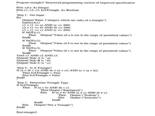 Software testing - EXAMPLE | PPT