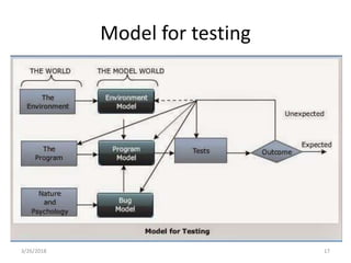 Model for testing
3/26/2018 17
 
