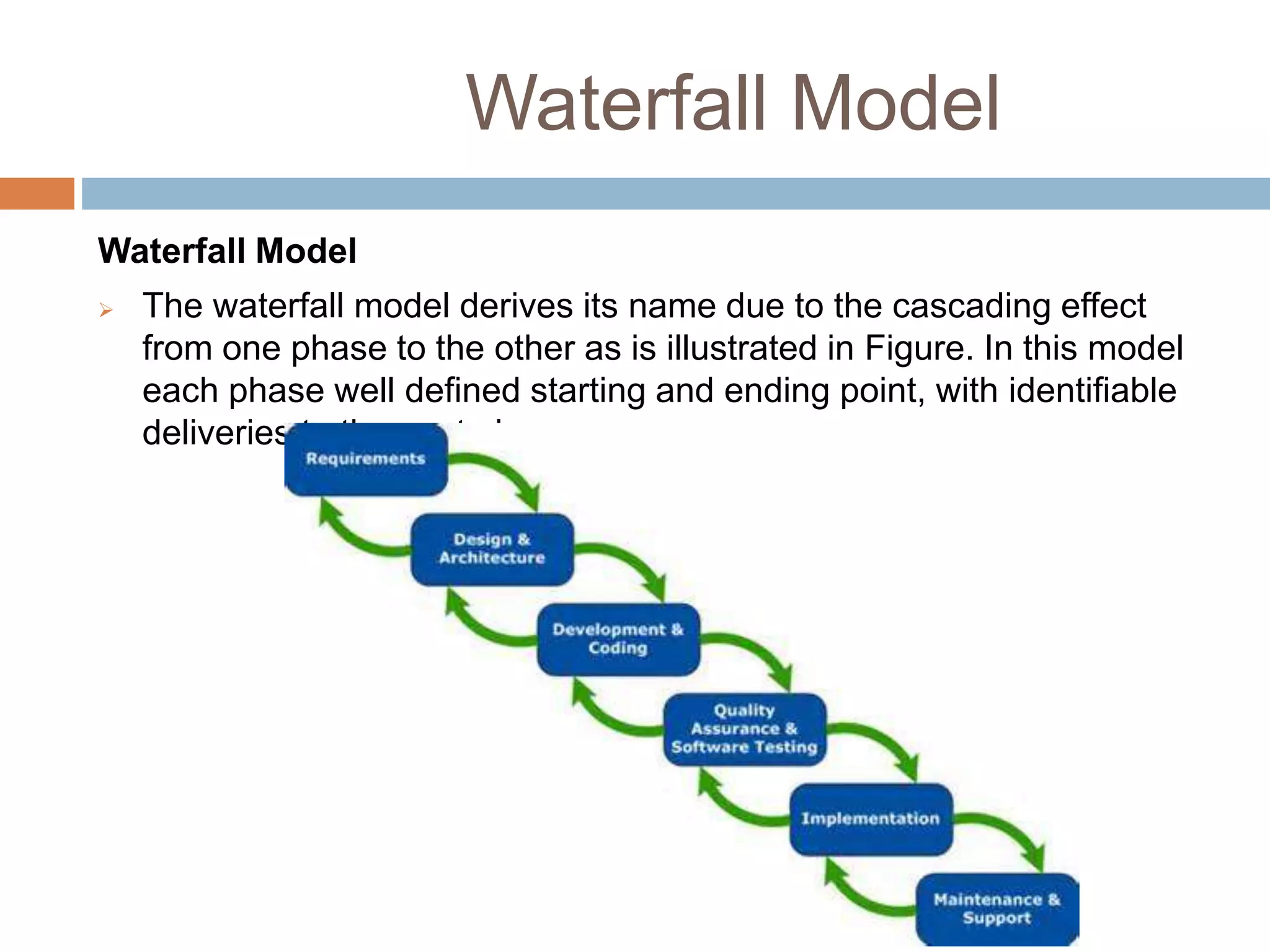Waterfall Model
Waterfall Model
 The waterfall model derives its name due to the cascading effect
from one phase to the other as is illustrated in Figure. In this model
each phase well defined starting and ending point, with identifiable
deliveries to the next phase.
 