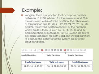 Example:
 Imagine, there is a function that accepts a number
between 18 to 30, where 18 is the minimum and 30 is
the maximum value of valid partition, the other values
of this partition are 19, 20, 21, 22, 23, 24, 25, 26, 27, 28
and 29. The invalid partition consists of the numbers
which are less than 18 such as 12, 14, 15, 16 and 17,
and more than 30 such as 31, 32, 34, 36 and 40. Tester
develops test cases for both valid and invalid partitions
to capture the behavior of the system on different
input conditions.
 