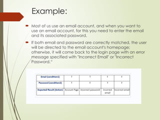 Example:
 Most of us use an email account, and when you want to
use an email account, for this you need to enter the email
and its associated password.
 If both email and password are correctly matched, the user
will be directed to the email account's homepage;
otherwise, it will come back to the login page with an error
message specified with "Incorrect Email" or "Incorrect
Password.“
 