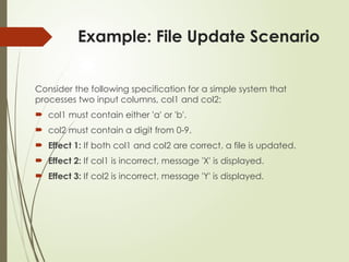 Example: File Update Scenario
Consider the following specification for a simple system that
processes two input columns, col1 and col2:
 col1 must contain either 'a' or 'b'.
 col2 must contain a digit from 0-9.
 Effect 1: If both col1 and col2 are correct, a file is updated.
 Effect 2: If col1 is incorrect, message 'X' is displayed.
 Effect 3: If col2 is incorrect, message 'Y' is displayed.
 