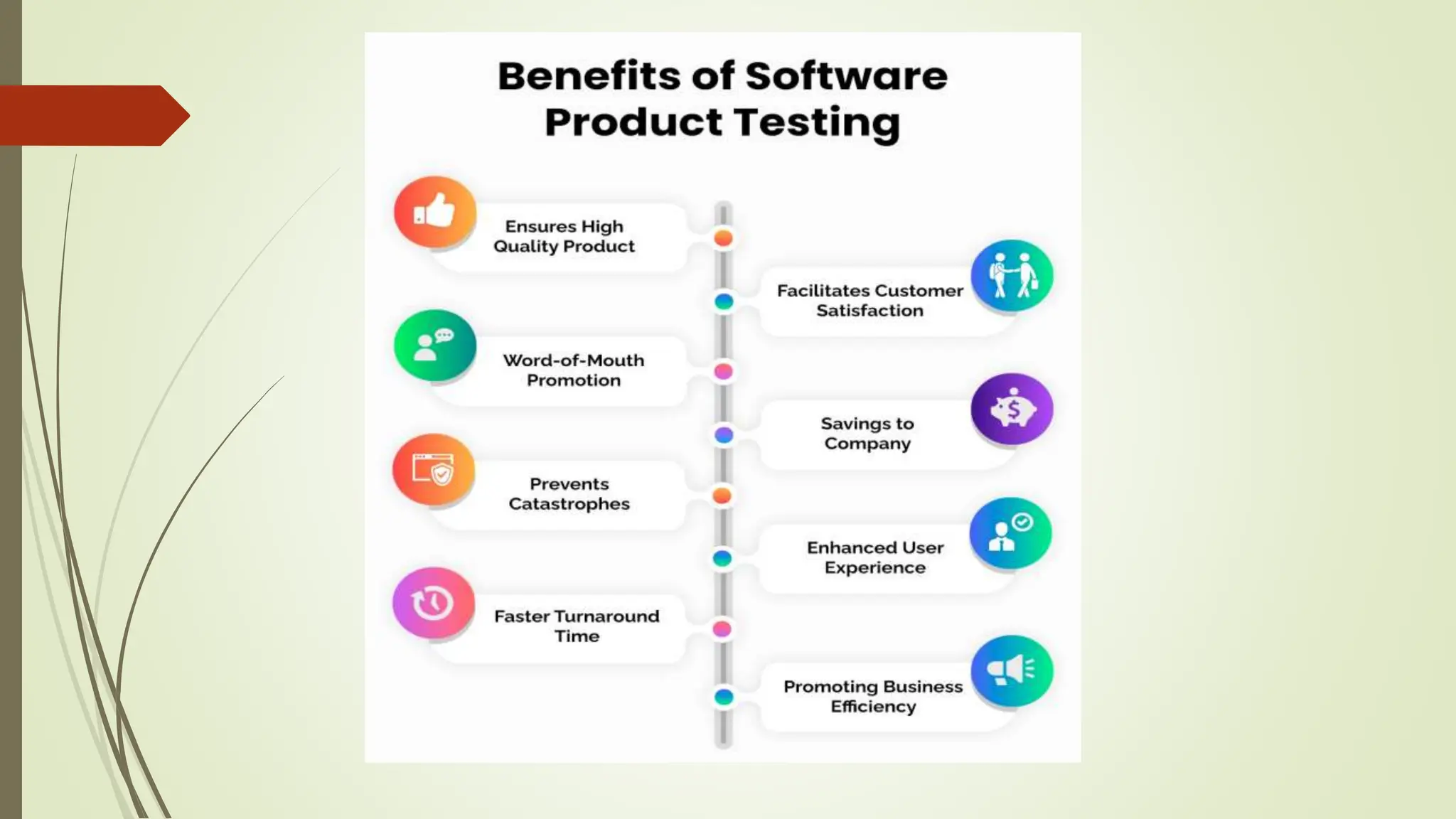 Ducat india best software testing course PPT