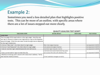 Example 2: Sometimes you need a less detailed plan that highlights positive tests.  This can be more of an outline, with specific areas where there are a lot of issues stepped out more clearly. 