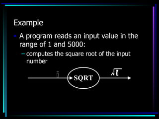 Example
• A program reads an input value in the
  range of 1 and 5000:
  – computes the square root of the input
    number

                    SQRT
 