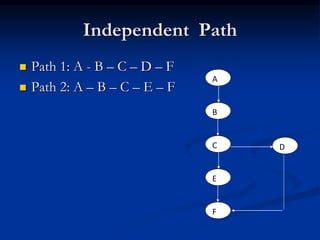 Independent Path
 Path 1: A - B – C – D – F
 Path 2: A – B – C – E – F
A
B
C
E
D
F
 