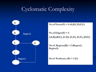 Cyclomatic Complexity
A
B
C
E
D
F
Region1
Region2
No.of.Vertex(V) = 6 (A,B,C,D,E,F)
No.of.Edges(E) = 6
{(A,B),(B,C), (C,D), (C,E), (E,F), (D,F)}
No.of. Regions(R) = 2 (Region1,
Region2)
No.of Predicates (P) = 1 (C)
 