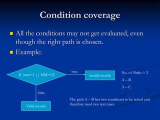 Condition coverage
 All the conditions may not get evaluated, even
though the right path is chosen.
 Example:
If (mm<1 || MM>12)
false
true
Valid month
invalid month
No. of Paths = 2
A – B
A – C
The path A – B has two conditions to be tested and
therefore need two test cases
 