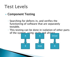    Component Testing

    ◦ Searching for defects in, and verifies the
      functioning of software that are separately
      testable.
    ◦ This testing can be done in isolation of other parts
      of the system, using stubs and drivers.
                  A            A          Driver




                  B           Stub          B
 