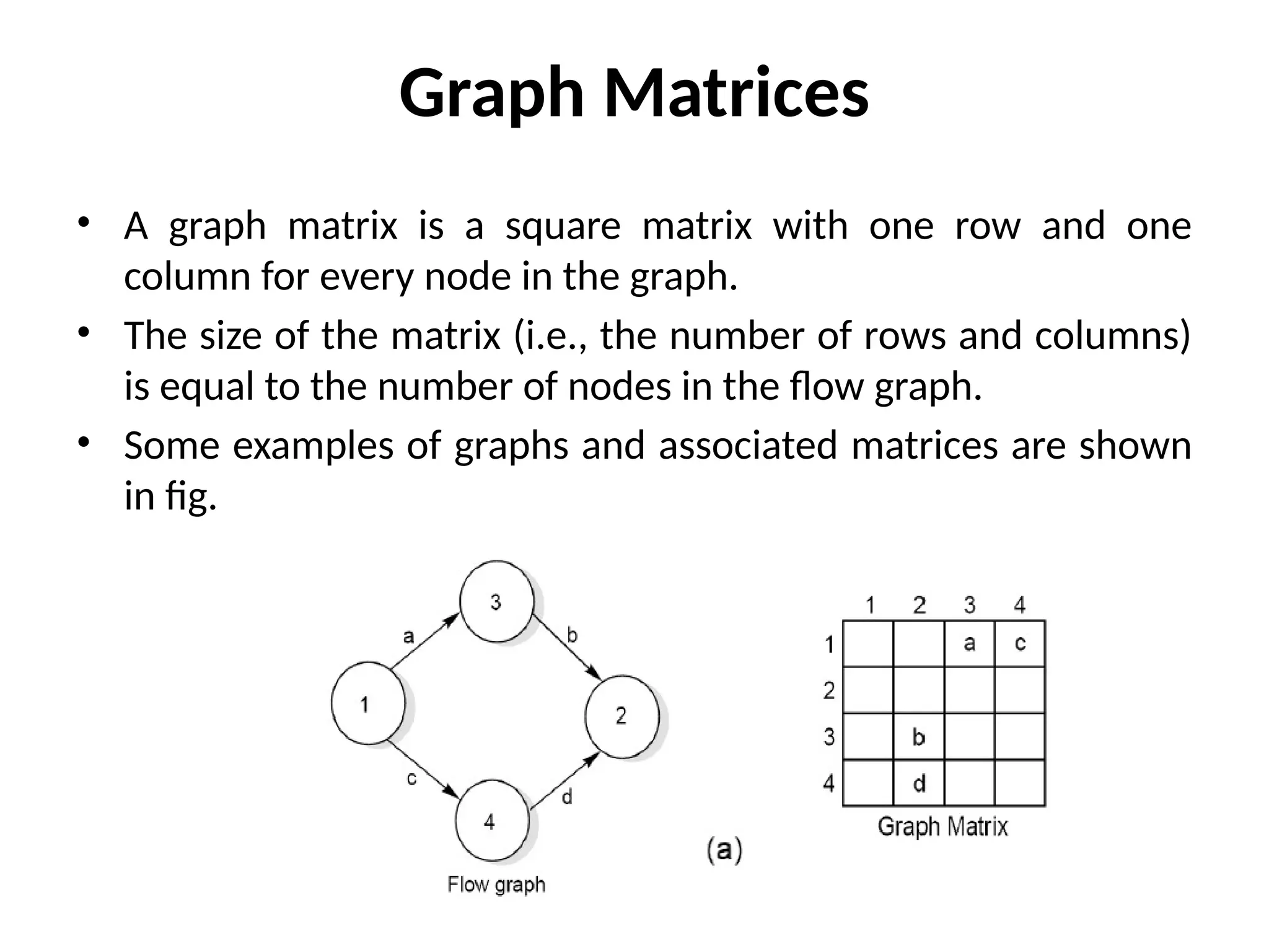 Graph Matrices
• A graph matrix is a square matrix with one row and one
column for every node in the graph.
• The size of the matrix (i.e., the number of rows and columns)
is equal to the number of nodes in the flow graph.
• Some examples of graphs and associated matrices are shown
in fig.
 
