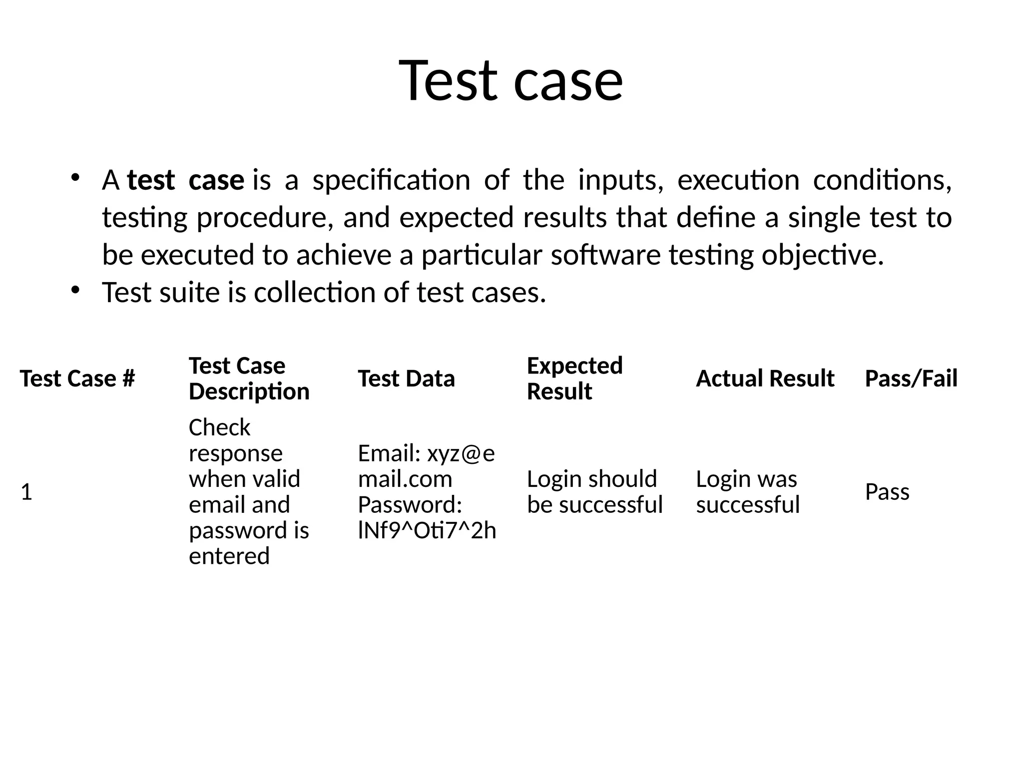 Test case
Test Case # Test Case
Description
Test Data Expected
Result
Actual Result Pass/Fail
1
Check
response
when valid
email and
password is
entered
Email: xyz@e
mail.com
Password:
lNf9^Oti7^2h
Login should
be successful
Login was
successful
Pass
• A test case is a specification of the inputs, execution conditions,
testing procedure, and expected results that define a single test to
be executed to achieve a particular software testing objective.
• Test suite is collection of test cases.
 