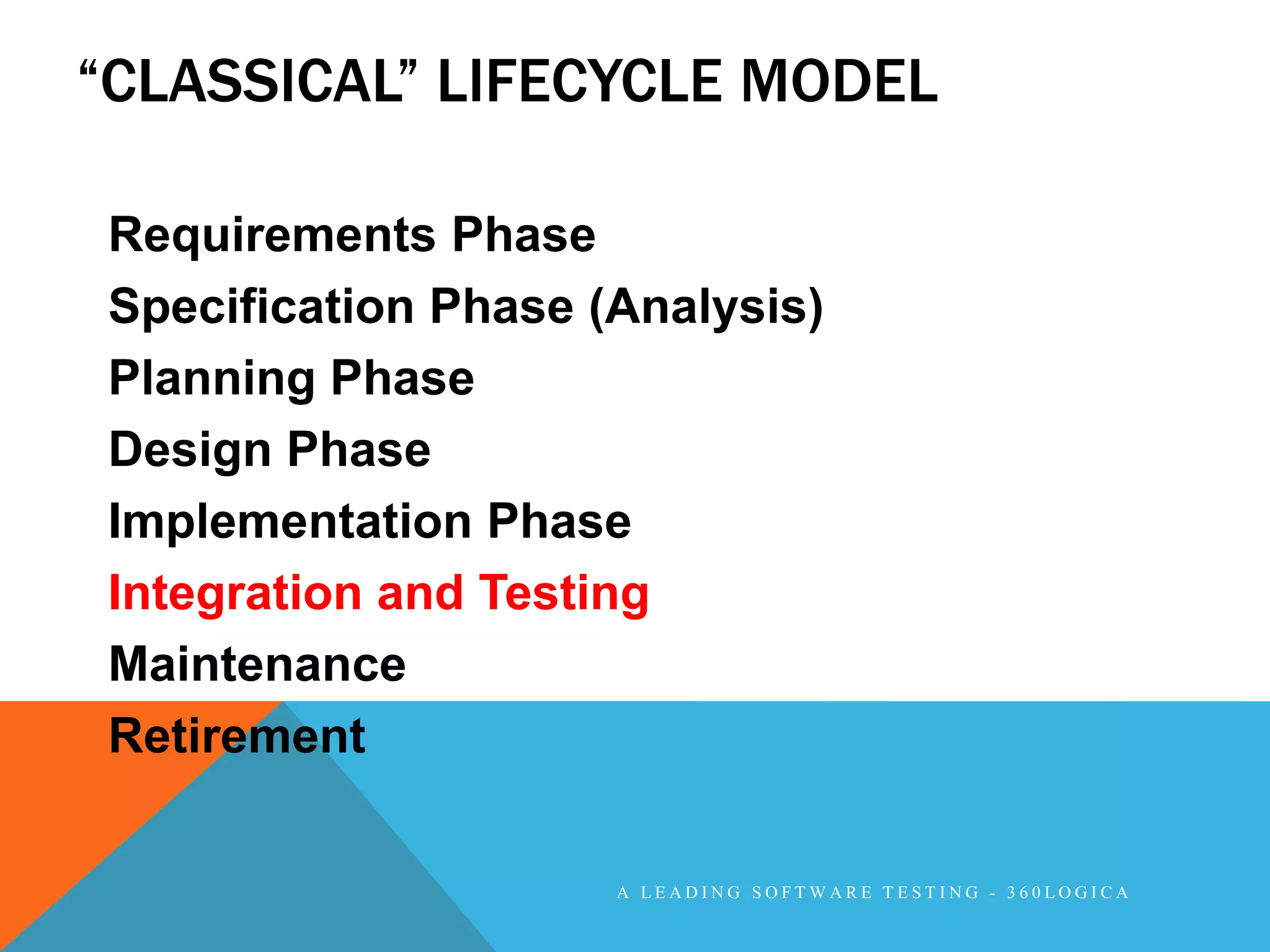 “CLASSICAL” LIFECYCLE MODEL

Requirements Phase
Specification Phase (Analysis)
Planning Phase
Design Phase
Implementation Phase
Integration and Testing
Maintenance
Retirement

                     A LEADING SOFTWARE TESTING - 360LOGICA
 