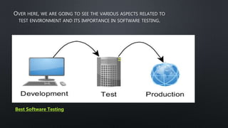 Software testing and test environment | PPTX