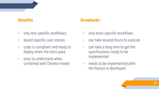 ▰
▰
▰
▰
24
Benefits Drawbacks
▰
▰
▰
▰
 