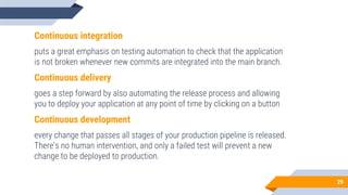 29
Continuous integration
Continuous delivery
Continuous development
 