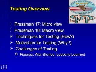 Testing Overview


   Pressman 17: Micro view
   Pressman 18: Macro view
   Techniques for Testing (How?)
   Motivation for Testing (Why?)
   Challenges of Testing
     Fiascos, War Stories, Lessons Learned
 