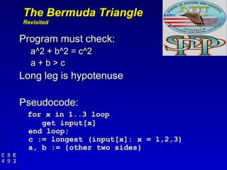 The Bermuda Triangle
Revisited


Program must check:
  a^2 + b^2 = c^2
  a+b>c
Long leg is hypotenuse

Pseudocode:
 for x in 1..3 loop
    get input[x]
 end loop;
 c := longest (input[x]: x = 1,2,3)
 a, b := {other two sides}
 
