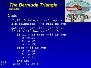 The Bermuda Triangle
Revisited


Code:
 i1,i2,i3:integer; --3 inputs
 a,b,c:integer; --c will be hyp.
 get (i1); get (i2); get (i3);
 if i1 > i2 then --i1 or i3
    if i1 > i3 then --i1 is hyp.
       c := i1;
       b := i2;
       a := i3;
    else --i3 is hyp.
       c := i3;
       b := i2;
       a := i1;
    end if;
  else --i2 or i3
 