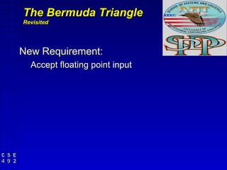 The Bermuda Triangle
Revisited




New Requirement:
  Accept floating point input
 