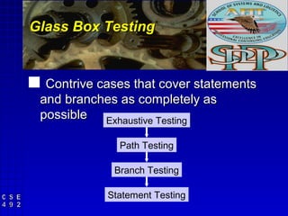 Glass Box Testing


 Contrive cases that cover statements
 and branches as completely as
 possible Exhaustive Testing

               Path Testing

              Branch Testing

             Statement Testing
 