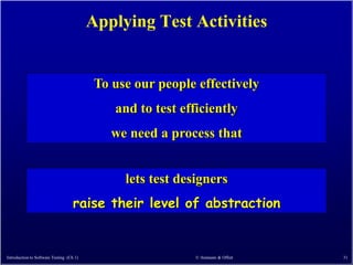 Applying Test Activities


                                           To use our people effectively
                                              and to test efficiently
                                              we need a process that


                                                lets test designers
                                    raise their level of abstraction


Introduction to Software Testing (Ch 1)                      © Ammann & Offutt   31
 