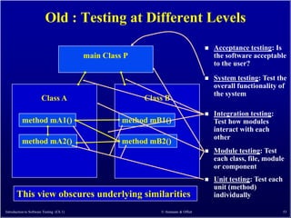 Old : Testing at Different Levels
                                                                                    Acceptance testing: Is
                                          main Class P                               the software acceptable
                                                                                     to the user?

                                                                                    System testing: Test the
                                                                                     overall functionality of
                                                                                     the system
                       Class A                           Class B
                                                                                    Integration testing:
          method mA1()                              method mB1()                     Test how modules
                                                                                     interact with each
                                                                                     other
          method mA2()                              method mB2()
                                                                                    Module testing: Test
                                                                                     each class, file, module
                                                                                     or component
                                                                                    Unit testing: Test each
                                                                                     unit (method)
       This view obscures underlying similarities                                    individually

Introduction to Software Testing (Ch 1)                      © Ammann & Offutt                                 53
 