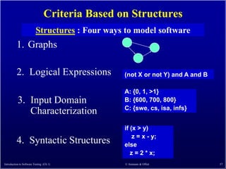Criteria Based on Structures
                          Structures : Four ways to model software
          1. Graphs

          2. Logical Expressions                 (not X or not Y) and A and B

                                                 A: {0, 1, >1}
           3. Input Domain                       B: {600, 700, 800}
                                                 C: {swe, cs, isa, infs}
              Characterization
                                                 if (x > y)
                                                     z = x - y;
          4. Syntactic Structures                else
                                                    z = 2 * x;
Introduction to Software Testing (Ch 1)          © Ammann & Offutt              57
 
